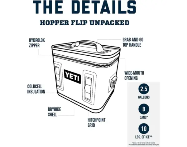 YETI Rambler Magslider Color Pack - Leakproof Lid Set