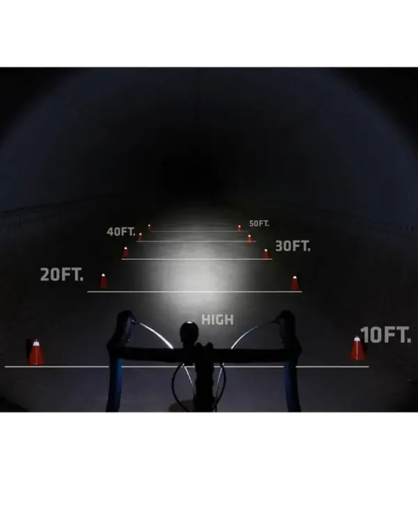 NiteRider Mako 250 Bike Light - Powerful 250-Lumen Cycling Headlight - Image 2