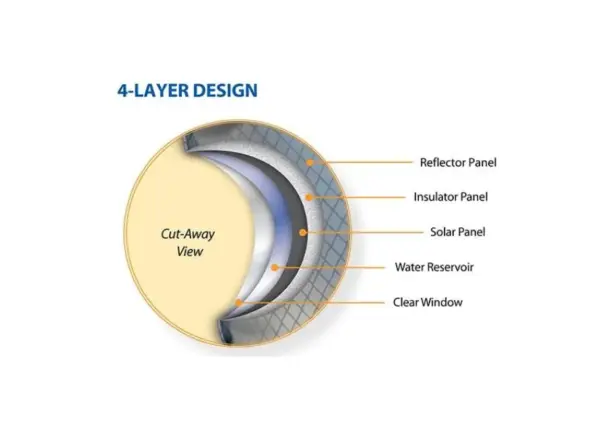 Advanced Elements Portable Outdoor Summer Shower - Image 2