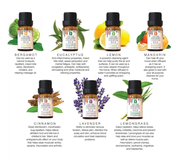 100% Pure Essential Oils 14-Pack Aromatherapy Set Pursonic - Image 3