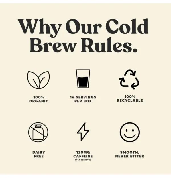 Sail Away Coffee Co. Cold Brew Box Tap - Classic Black - Image 2