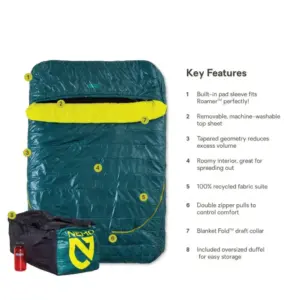 NRS Women's Zoya Kayak PFD Life Jacket - Mesh Back Comfort Fit