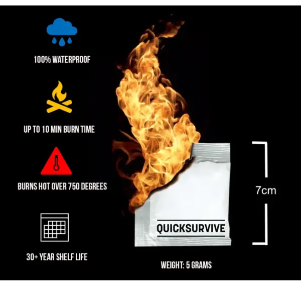 QuickSurvive Fire Starter Kit - 600 Waterproof Fire Starters for Survival & Camping