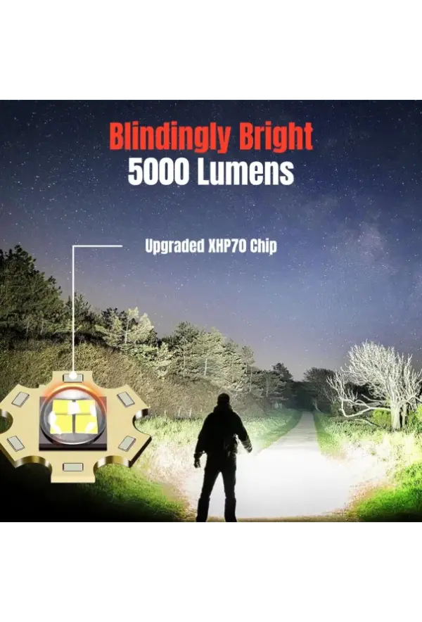 NightBuddy Super Bright LED Flashlight - High Lumen Portable Light - Image 3