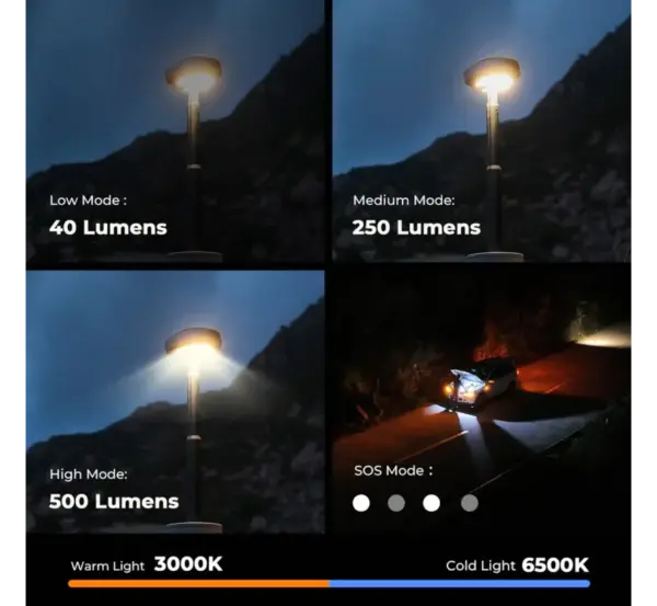 Flextail Evo 2-in-1 Telescopic Lantern with Bright LED Light - Image 4