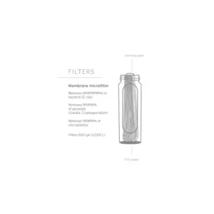 LifeStraw Peak Collapsible Water Bottle with Built-in Filter 1L