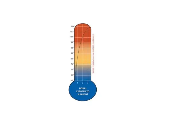 Advanced Elements Portable Outdoor Summer Shower