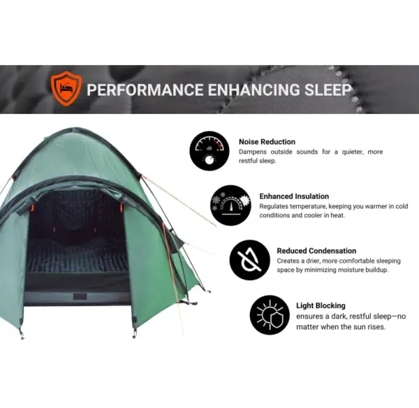 Crua Duo GS Maxx Insulated 3-Person Camping Tent - Image 4