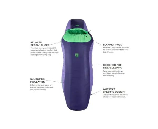 NEMO Tempo Women's 20F Sleeping Bag - Lightweight & Compact - Image 5