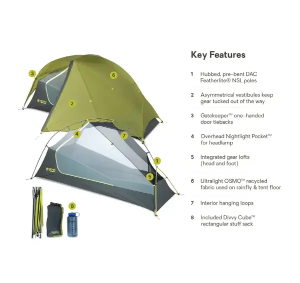 Nemo Dragonfly Ultralight 1-Person Backpacking Tent - Image 5
